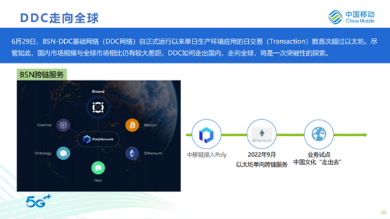 红枣科技CEO月度DDC说明会(第五期)