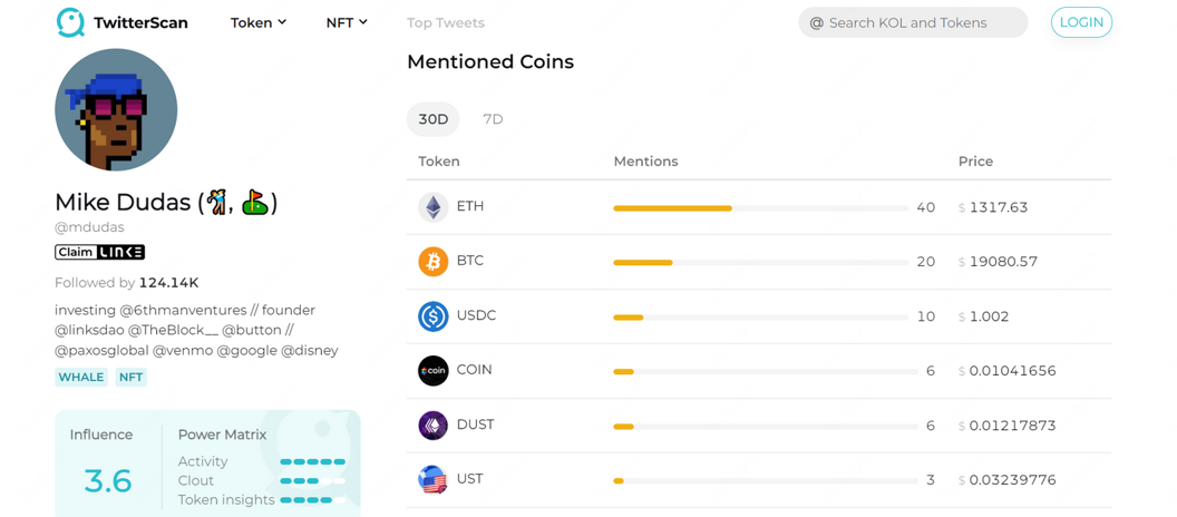JZL Capital | 数字周报第39期 9/26/2022