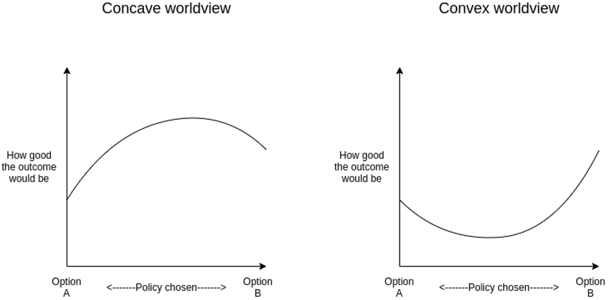 JZL Capital | 数字周报第39期 9/26/2022