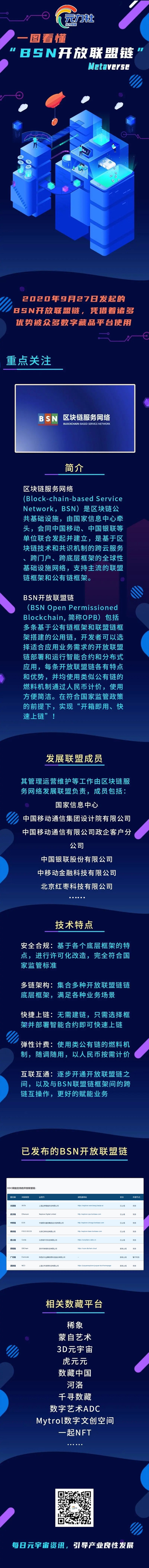 行业用户眼中如何看待NFT基础设施网络