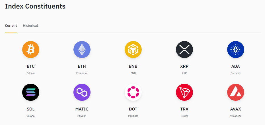社区生态 | TRX入选Binance CMC Top 10等权指数