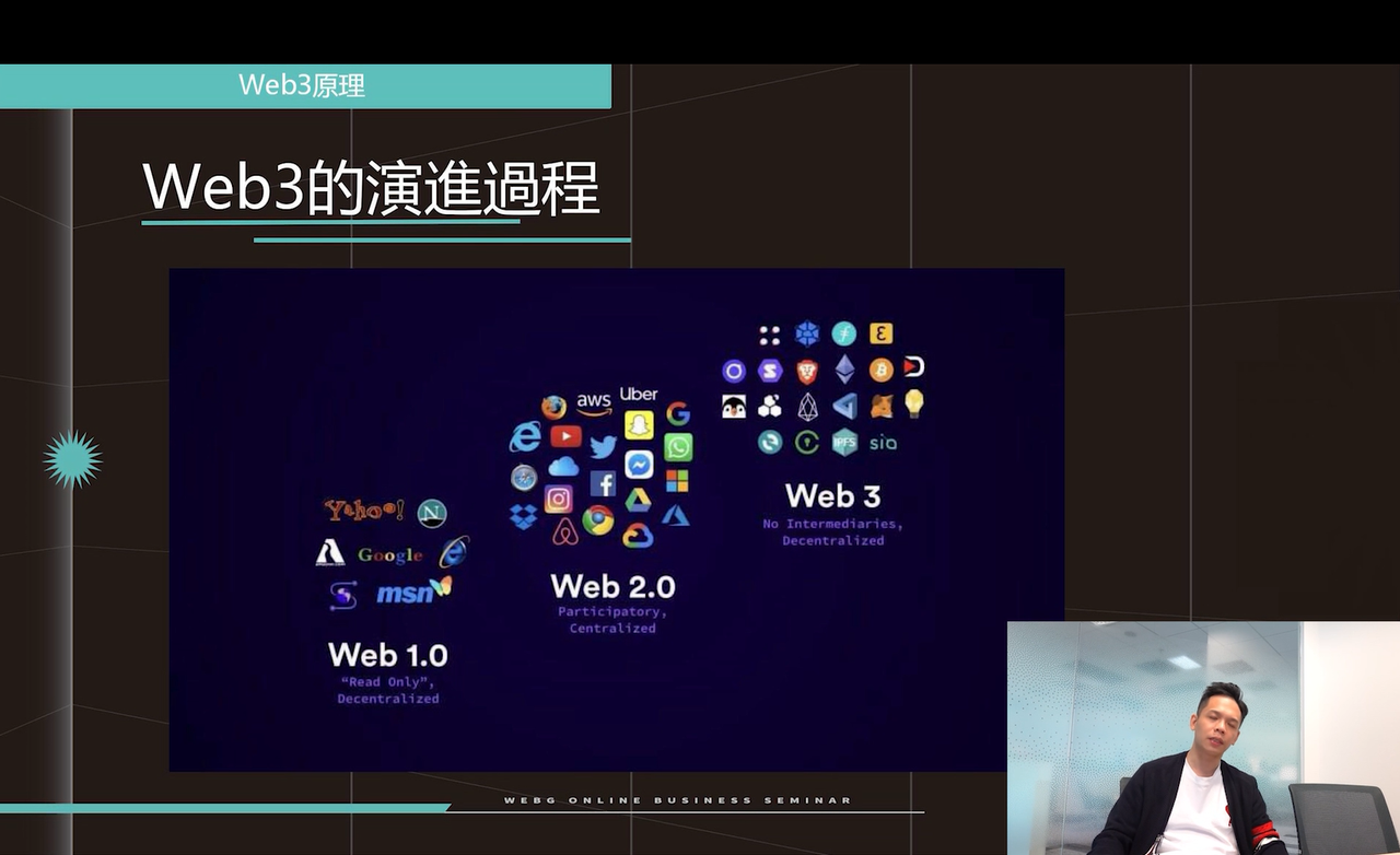 OKX金融市场总监Lennix出席CCC-WEB3未来商业论坛，发挥Web3潜力