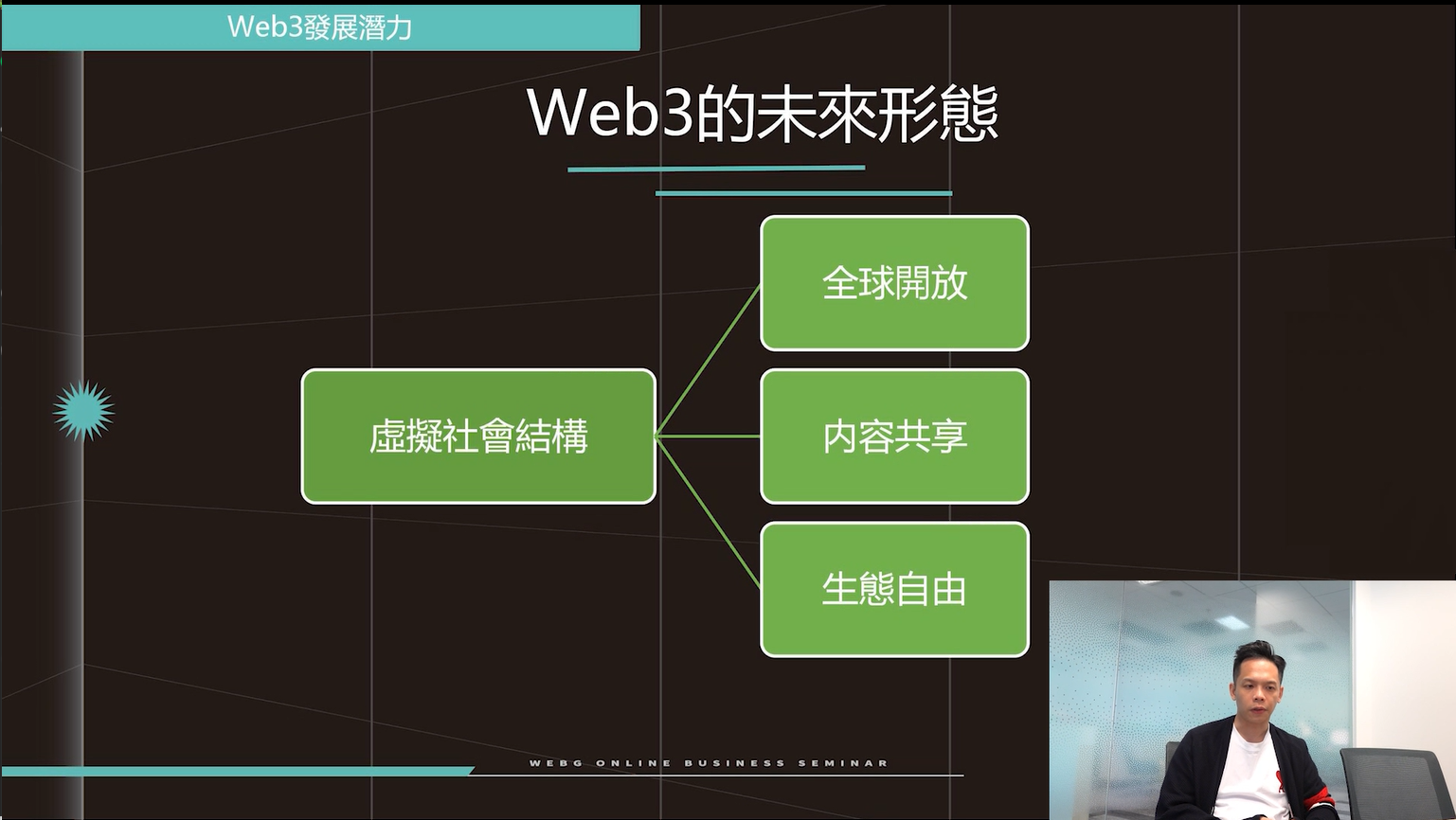 OKX金融市场总监Lennix出席CCC-WEB3未来商业论坛，发挥Web3潜力