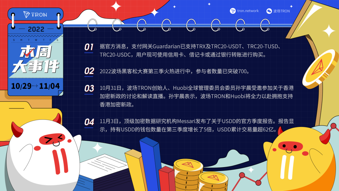 波场TRON上周(2022.10.29-2022.11.04)大事件一览