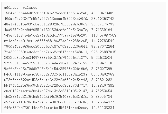 Merkle Tree