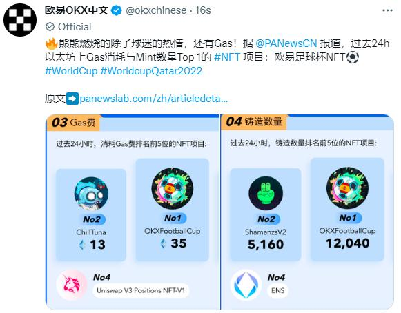 24小时铸造量第一,总奖池逾250万美元:NFT版世界杯值得来战