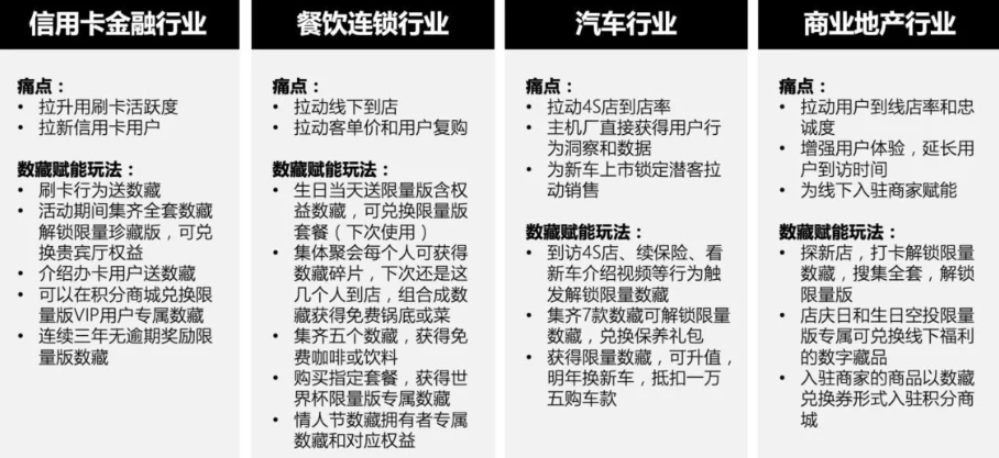 INNOKIDS携手中移链,发布数藏赋能新平台