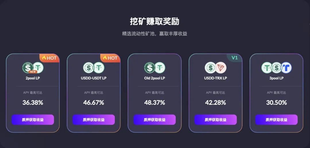 SUN平台智能矿池USDD-USDT LP（定期+活期）最高APY超46%