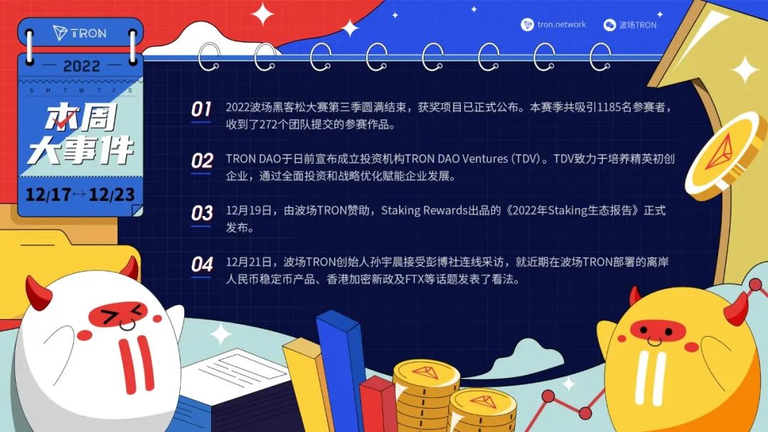 波场TRON本周(2022.12.17-2022.12.23)大事件抢先一览