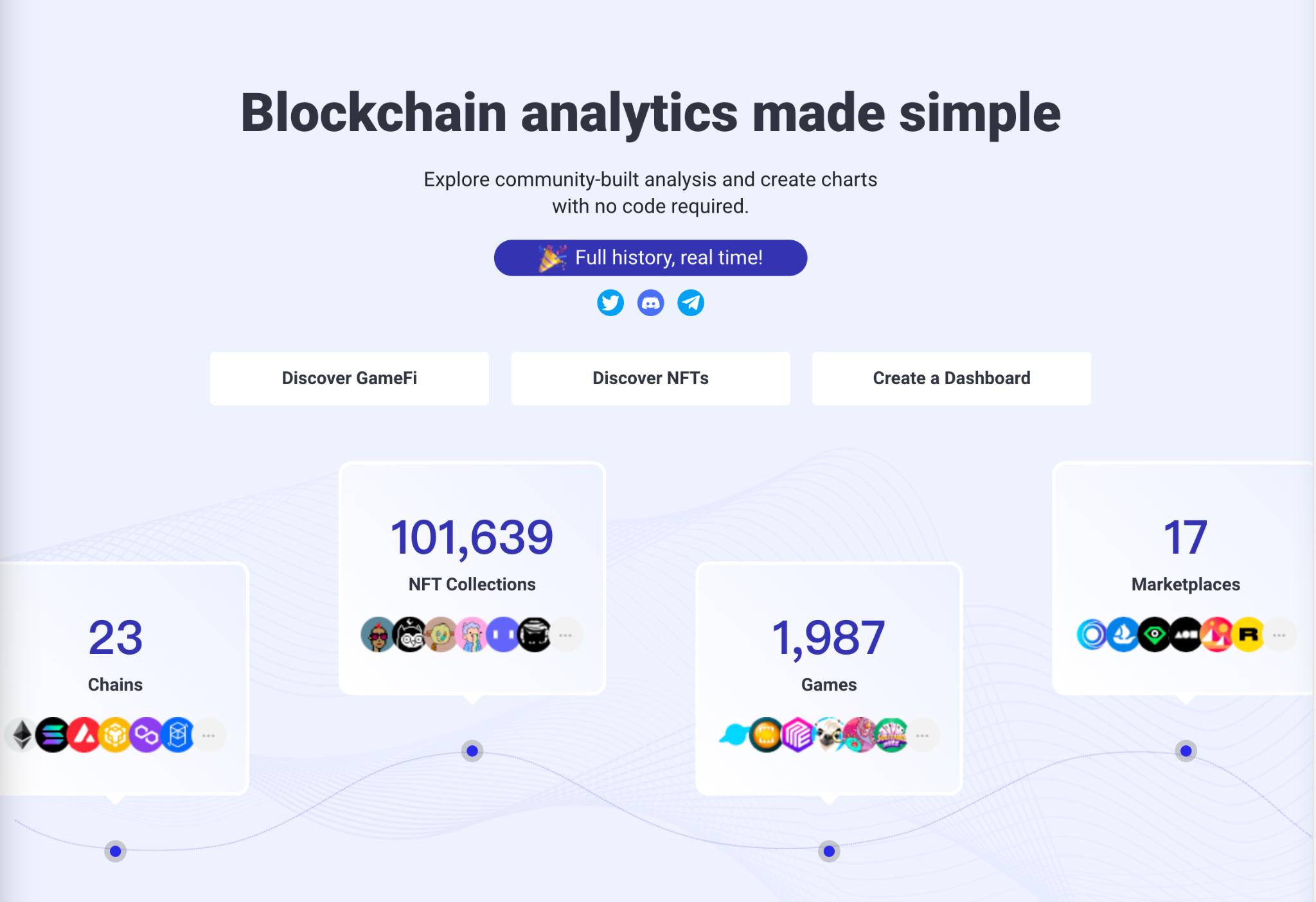 Footprint Analytics 如何帮助区块链研究人员进行数据研究