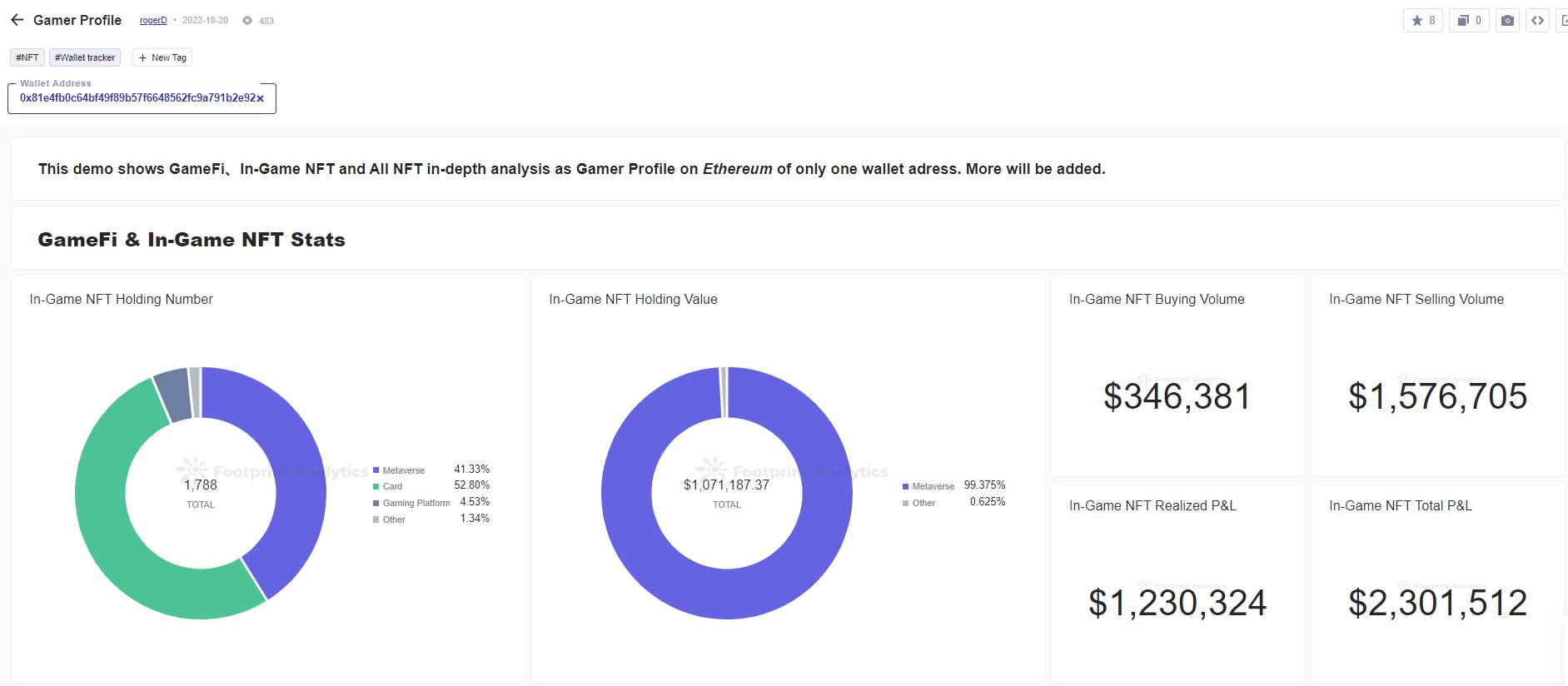 Footprint Analytics 如何帮助区块链研究人员进行数据研究