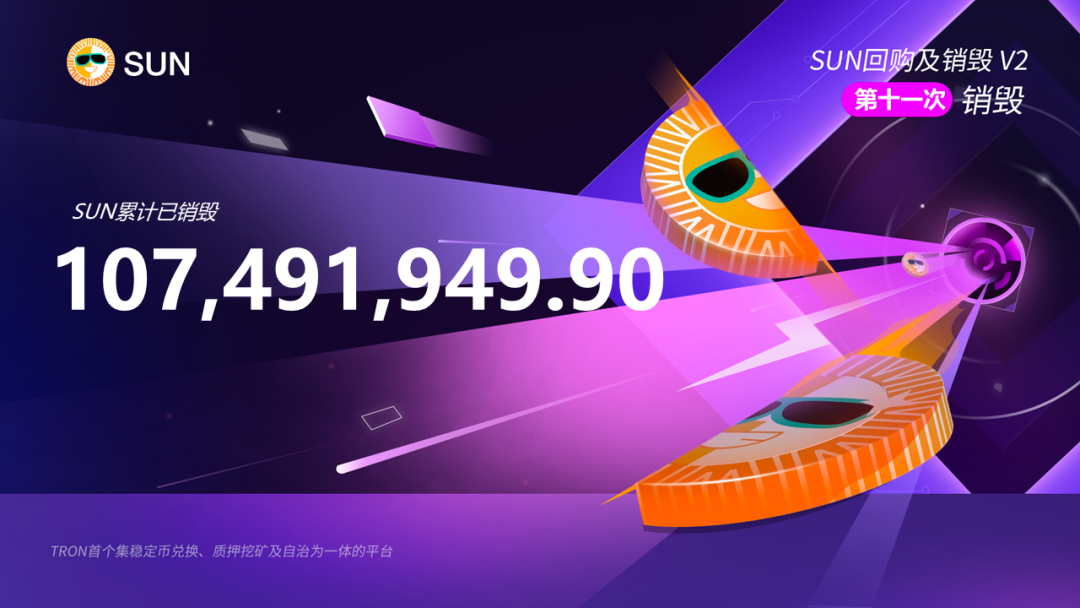 社区生态 | SUN代币第十一期回购销毁完成，累计已销毁超1亿枚