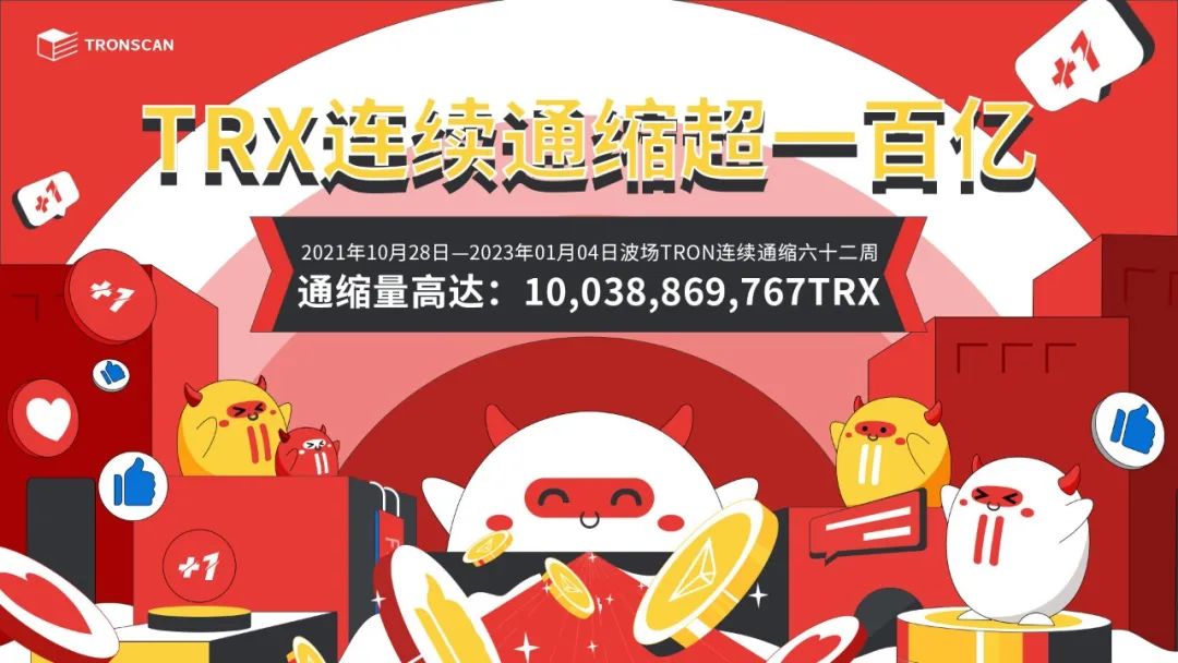 数据突破 | TRX连续六十二周通缩,通缩量超100亿枚
