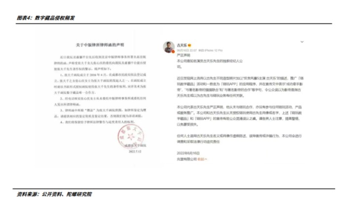 数字藏品年终总结:从长坡厚雪到无人问津,潮起潮落的2022