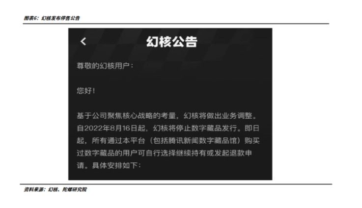 数字藏品年终总结:从长坡厚雪到无人问津,潮起潮落的2022