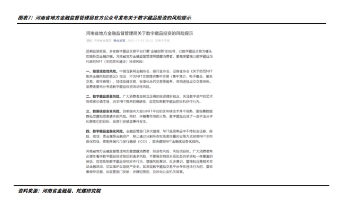 数字藏品年终总结:从长坡厚雪到无人问津,潮起潮落的2022
