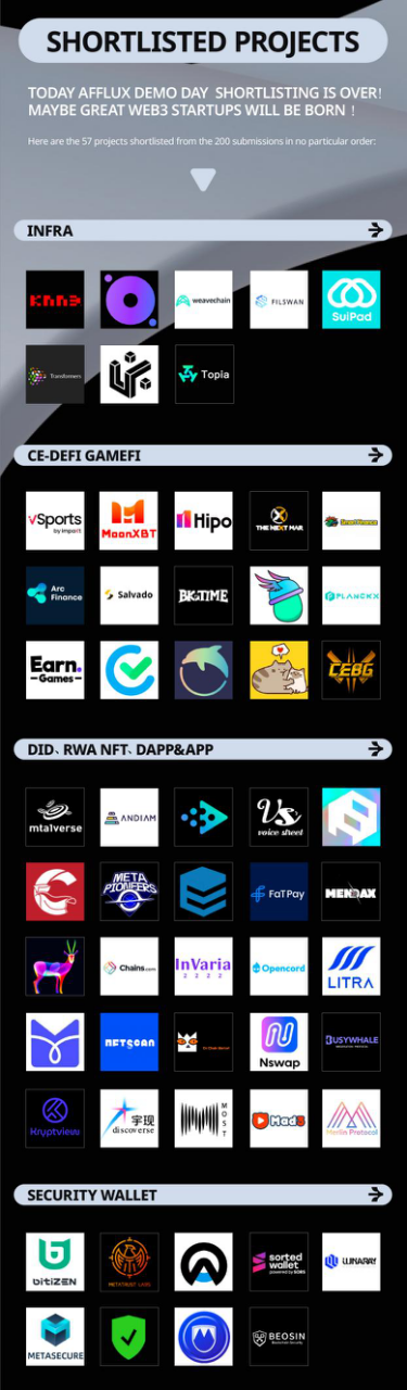 Web3