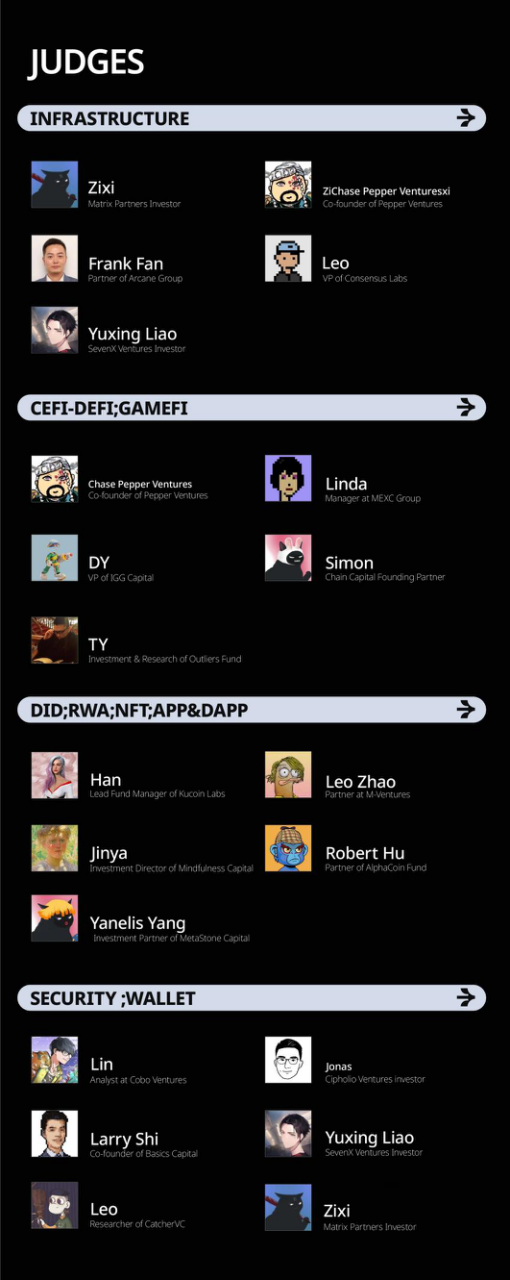 Web3