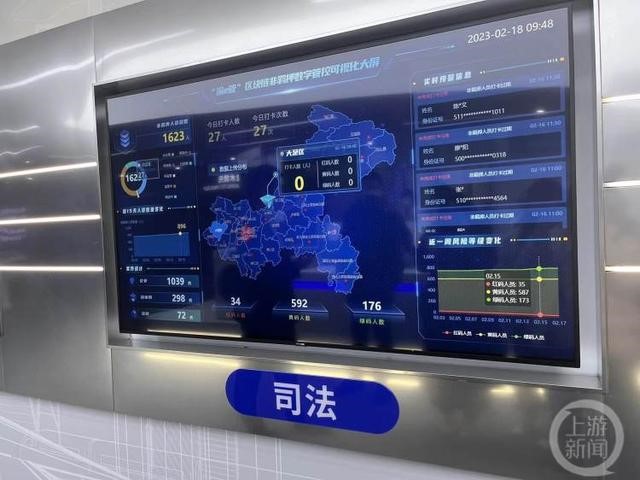走进区域看发展，区块链运用悄悄进入你我生活