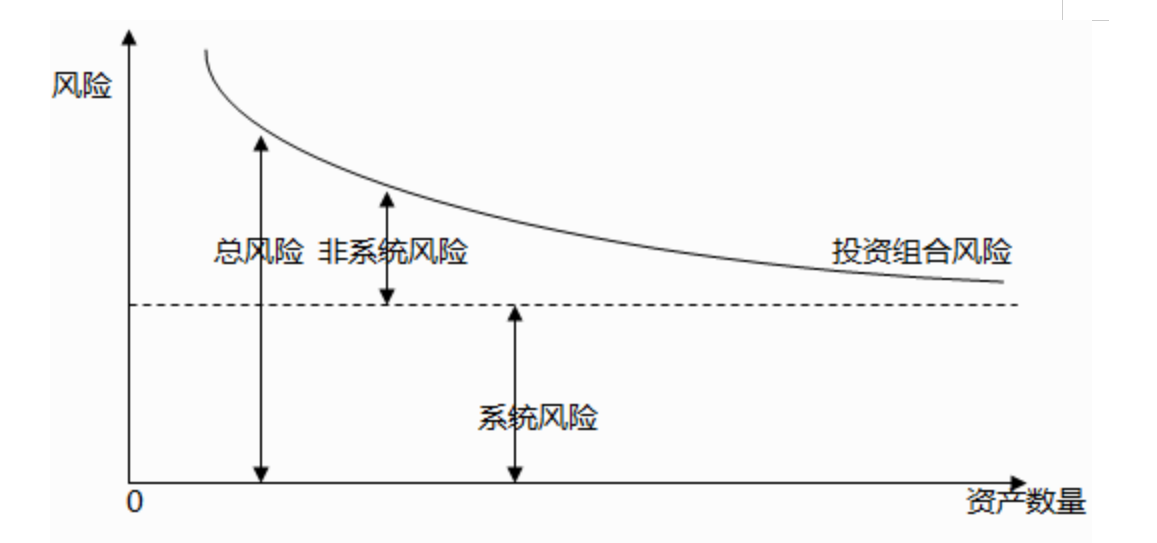 MarsBit专栏精选