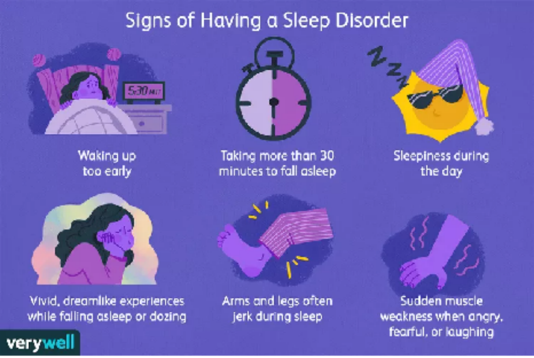一文详解Arbitrum最新X2E项目Gosleep:睡觉即赚钱