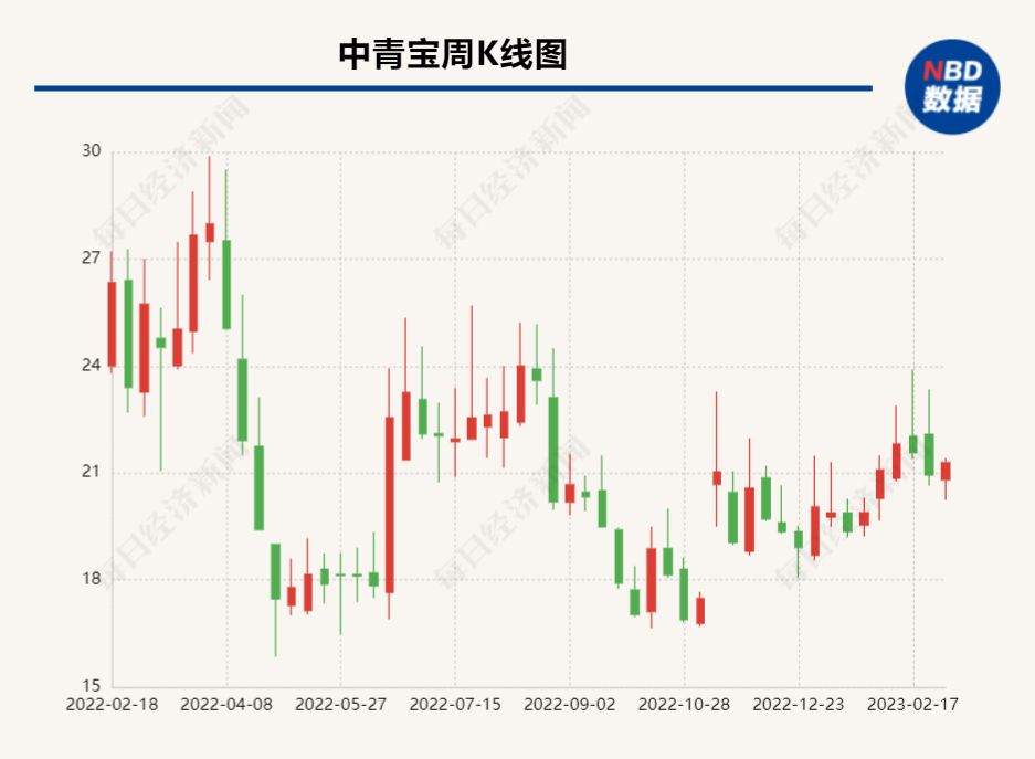 新品发布难以挑动市场神经 元宇宙在迷雾中走向新世界