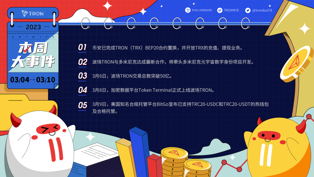 波场TRON一周(2023.03.04-2023.03.10)大事件一览