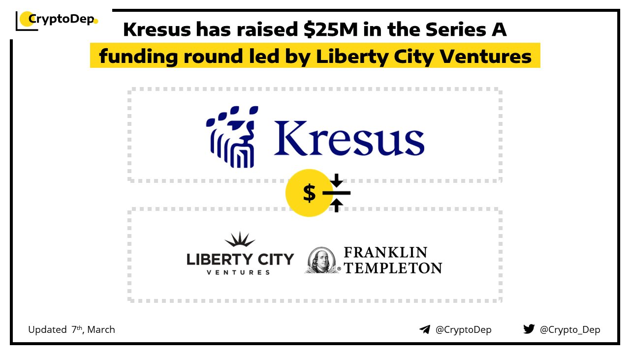 前外交官Trevor Traina为超级应用Kresus融资2500万美元