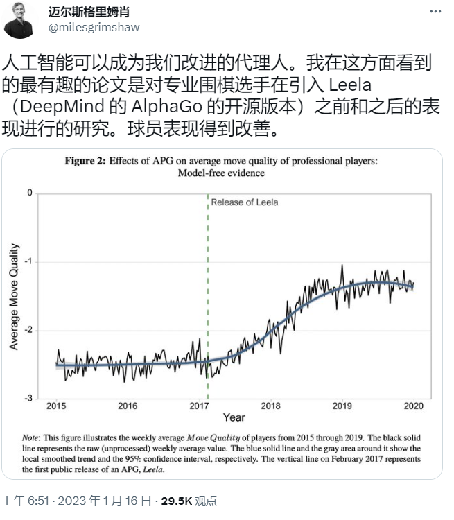 深度学习和人工智能的 5 大新兴趋势