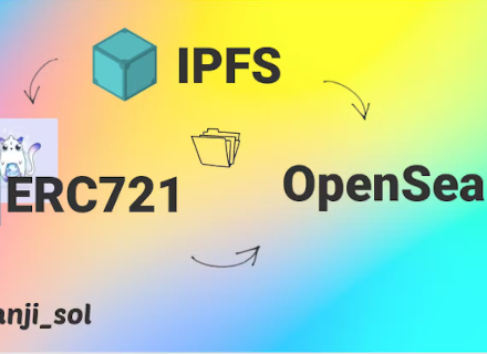 ERC721,IPFS,OpenSea