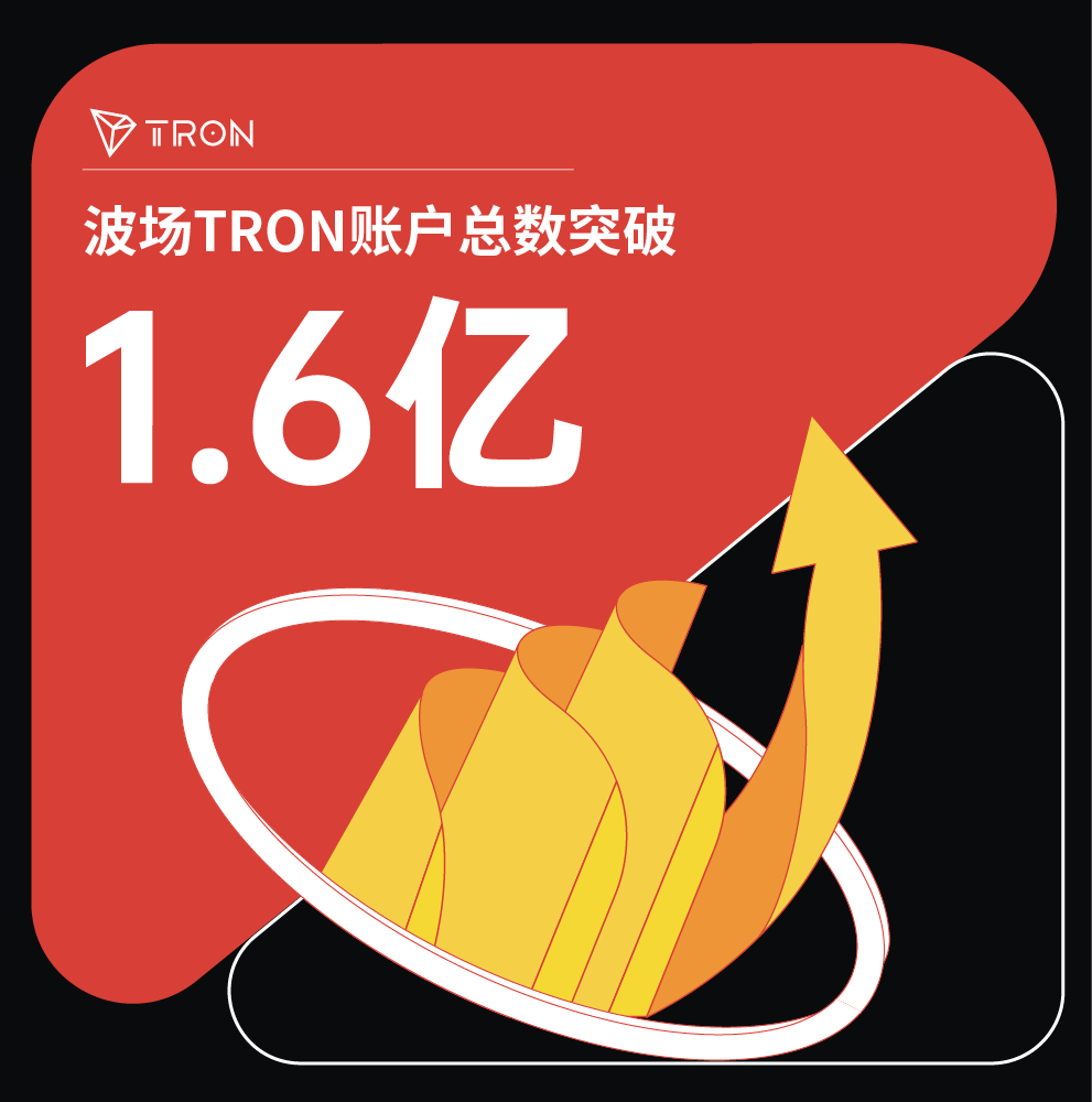 波场TRON账户总数突破1.6亿