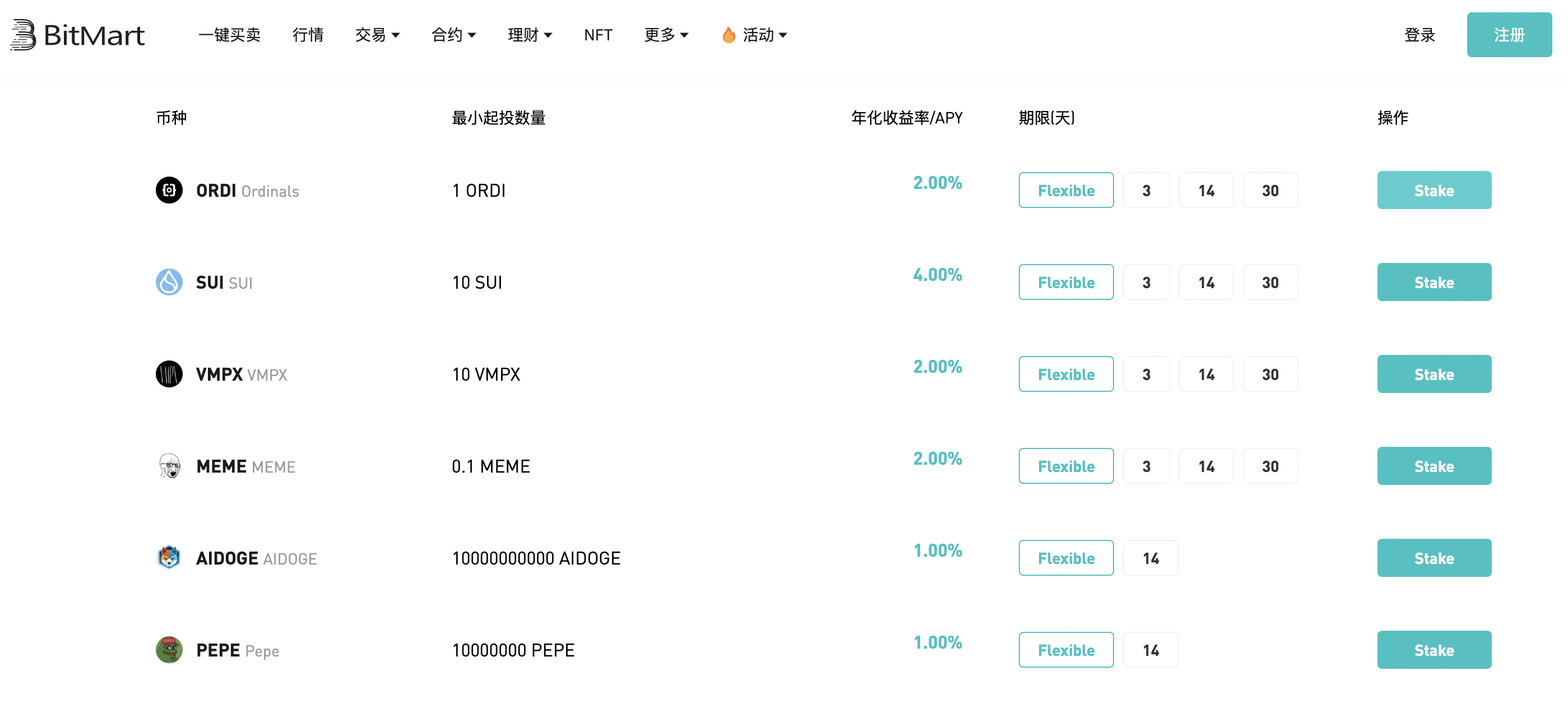 BitMart 上线 BRC-20 专区代币