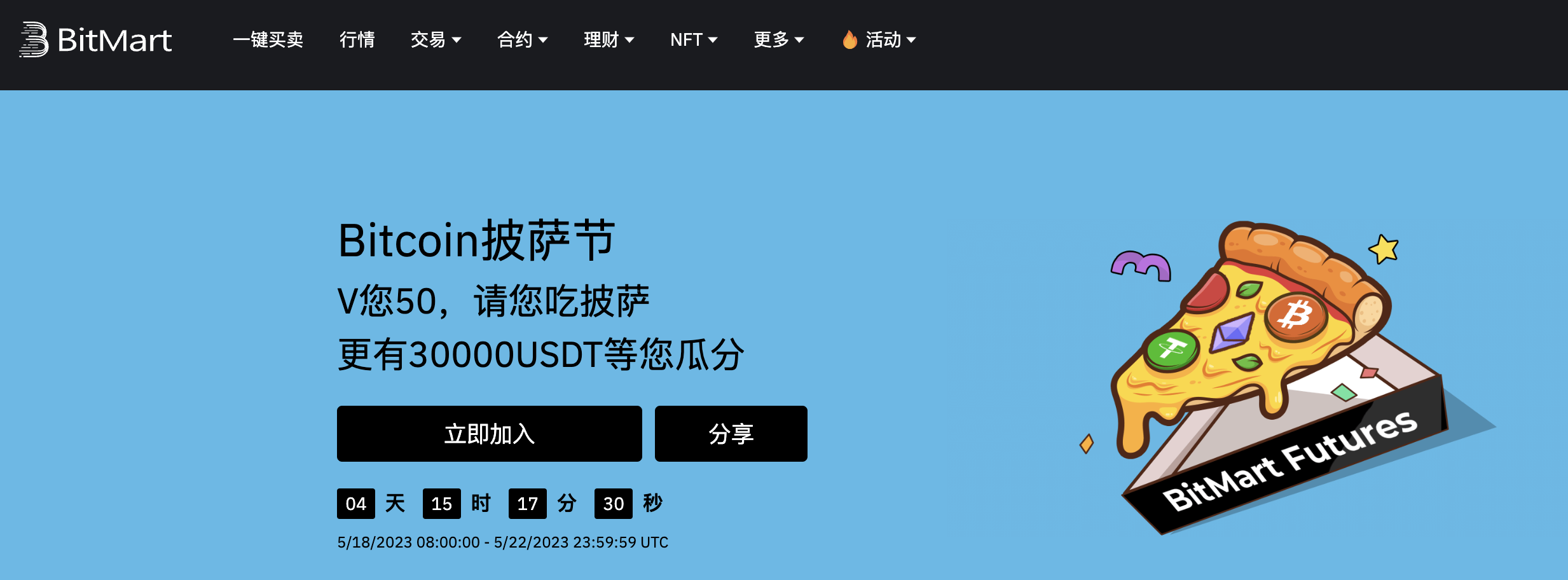 BitMart披萨节:参与BTC合约交易,共享30000 USDT奖金