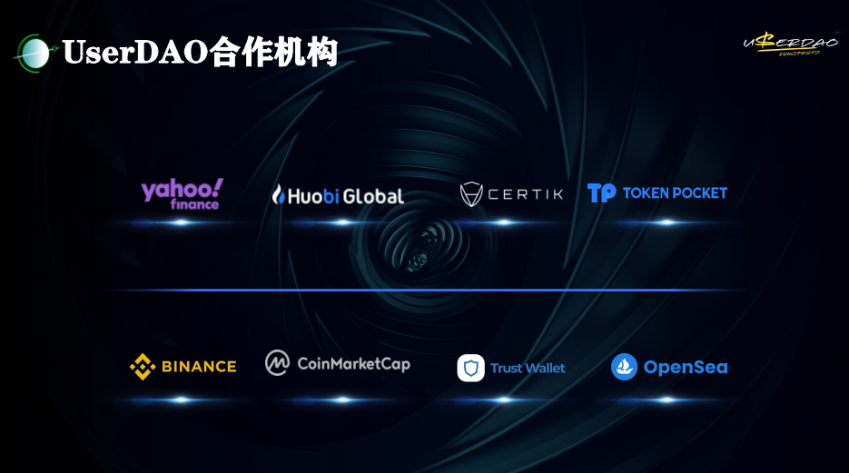 UserDAO（UWT）会是WEB3.0中新的宠儿吗？