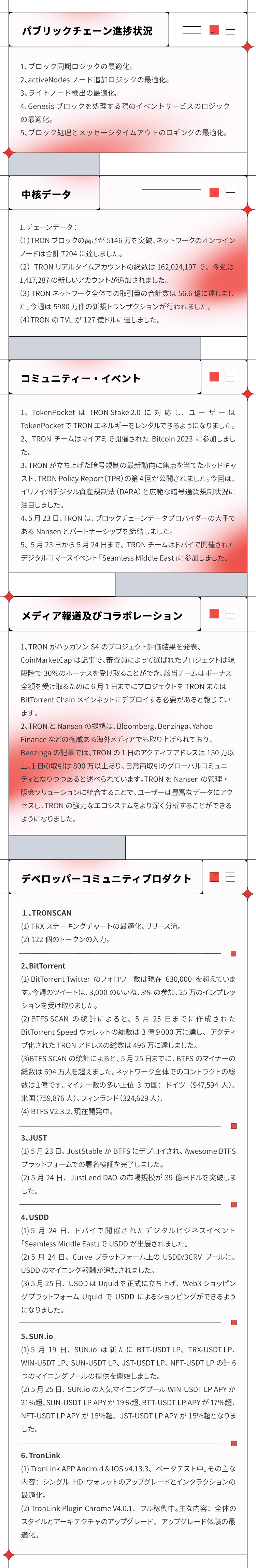 波场TRON进展周报(2023.05.19-2023.05.25)