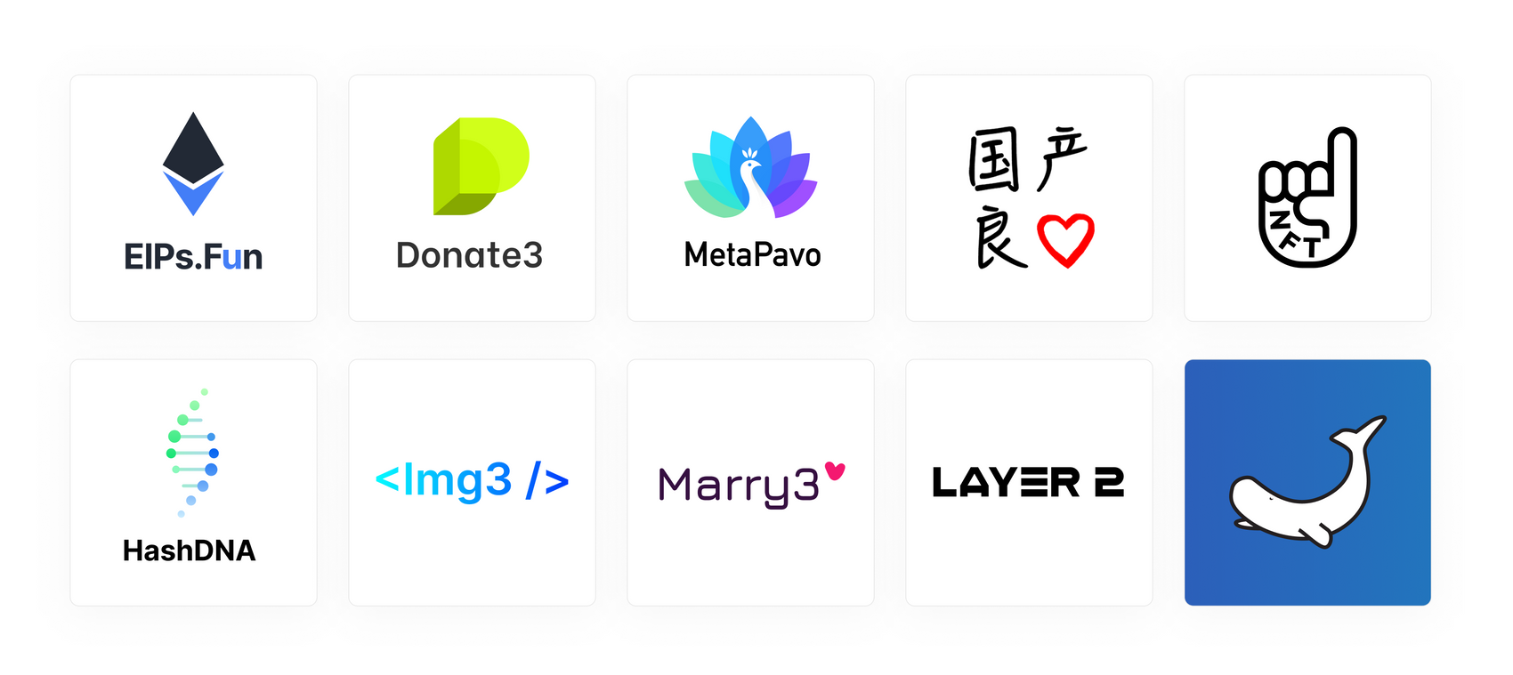 DAO