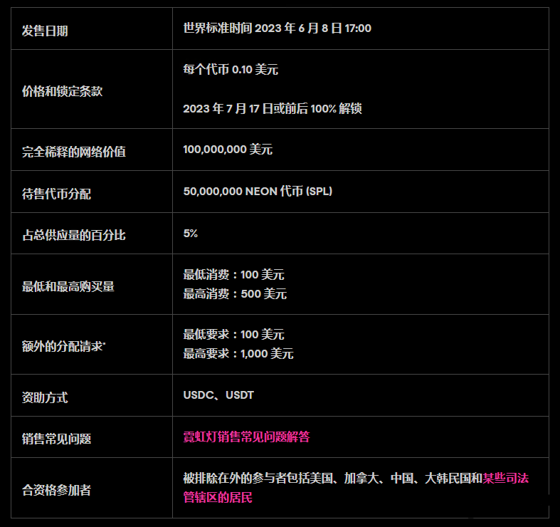 CoinList打新以太坊虚拟机Neon
