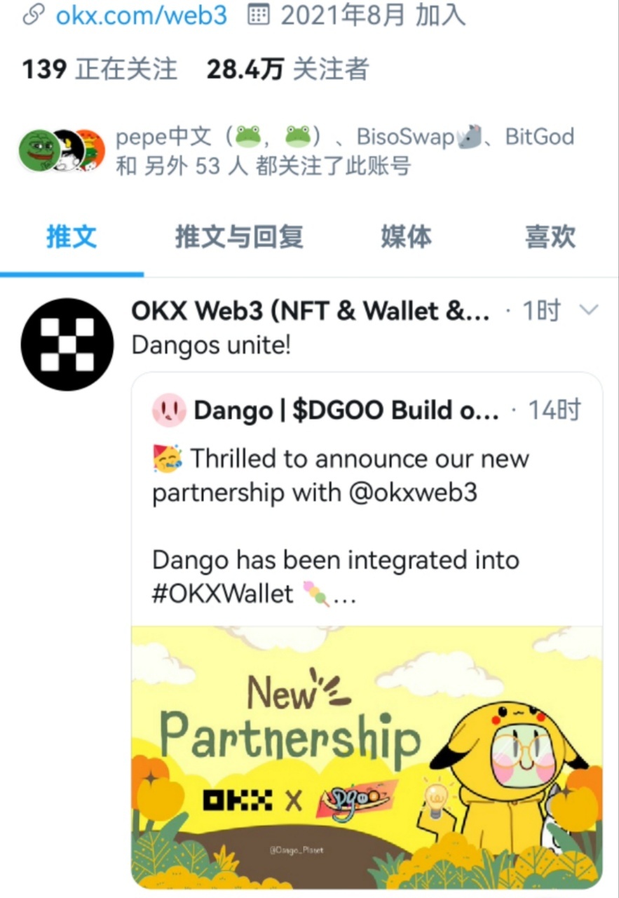 DGOO背后有哪些顶级幕后推手、是否能成为BRC20赛道的一匹黑马