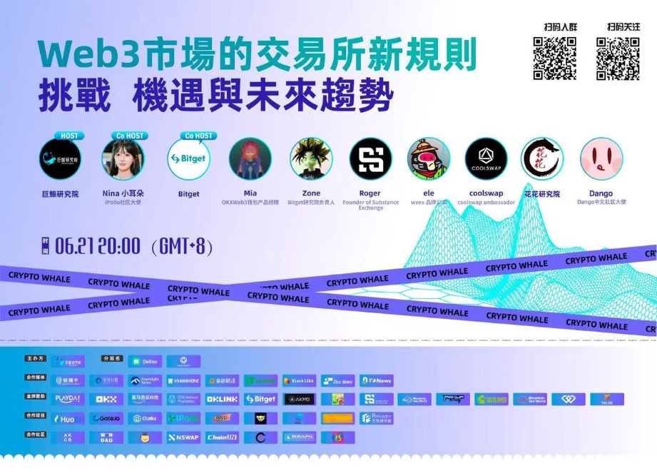 DGOO背后有哪些顶级幕后推手、是否能成为BRC20赛道的一匹黑马