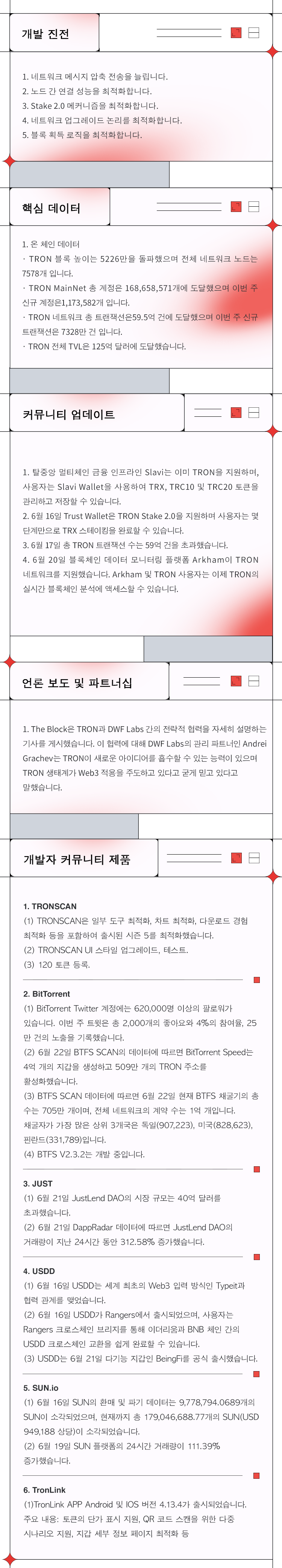 波场TRON进展周报(2023.06.16-2023.06.22)