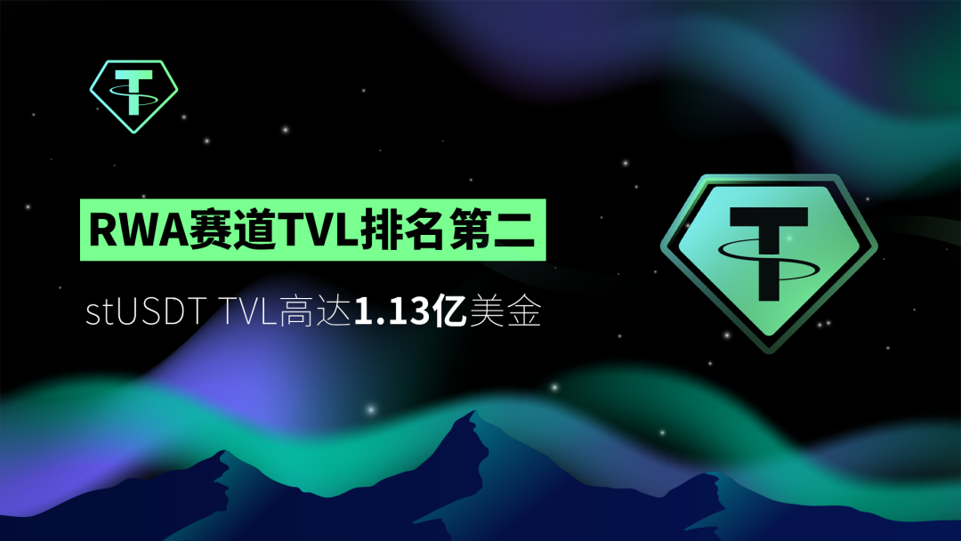 stUSDT高居RWA赛道TVL排名第二