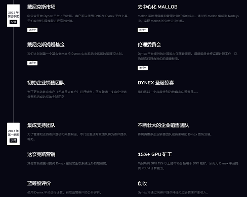 POW概念未来牛市最大的热点