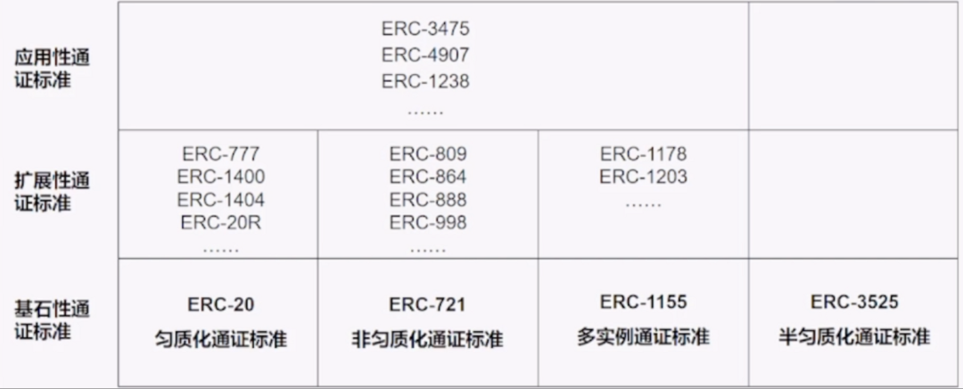 以BG Trade解析「去 RWA阻碍」进程中价值捕获机会