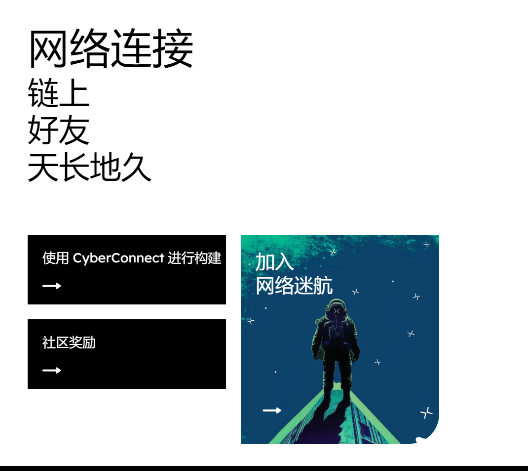 8.15币安将上线CYBER