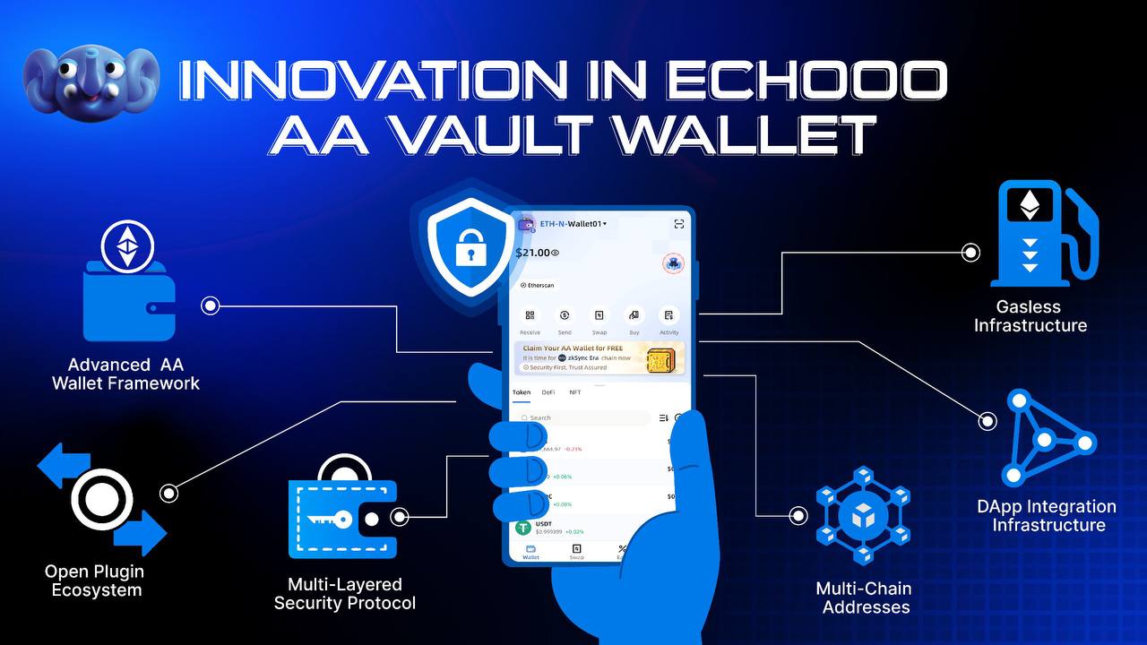 Innovation In Echooo AA Vault Wallet