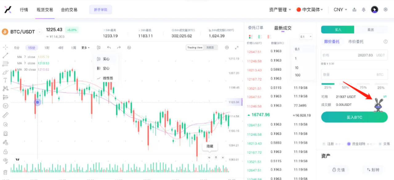 Alpha Rabbit智能预测工具:AMA 精彩回顾