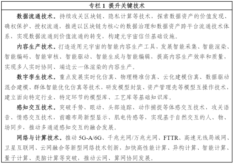 五部门关于印发《元宇宙产业创新发展三年行动计划（2023-2025年）》的通知
