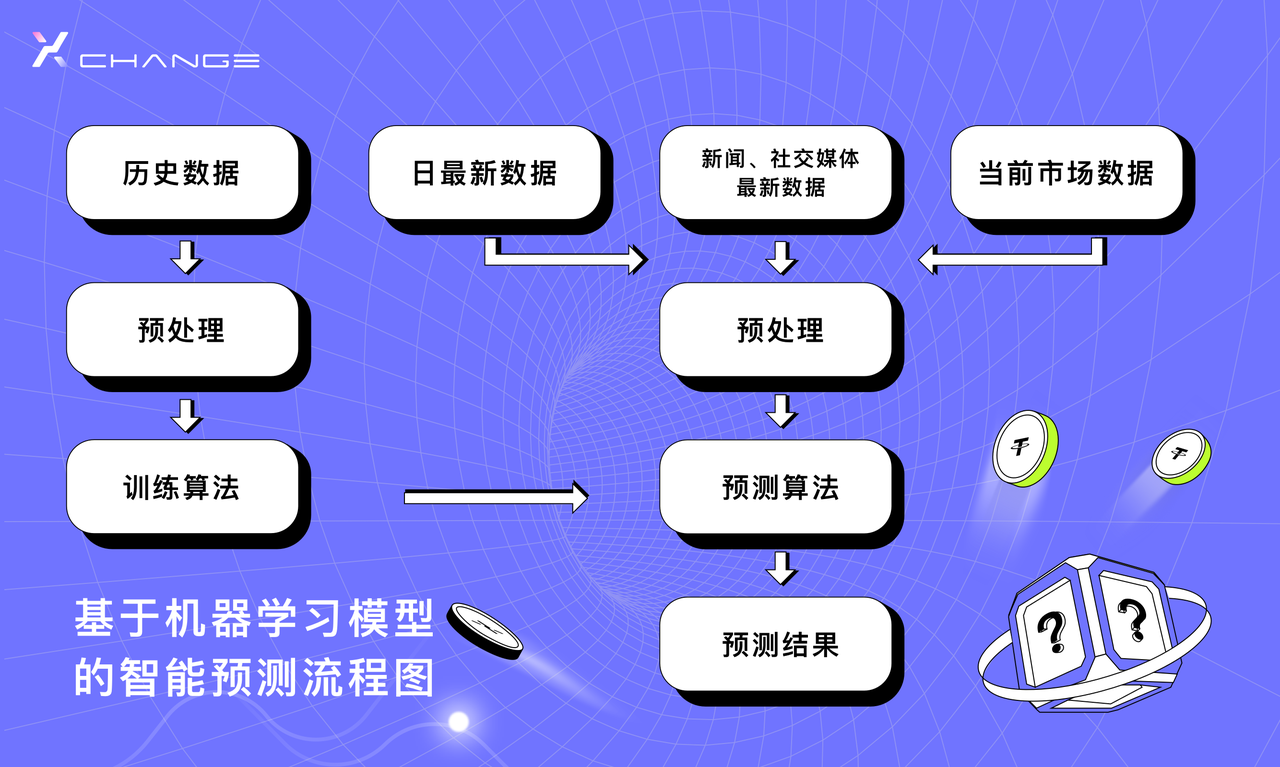 Alpha Rabbit 手机端功能震撼上线:将 AI 界的巴菲特装进手机