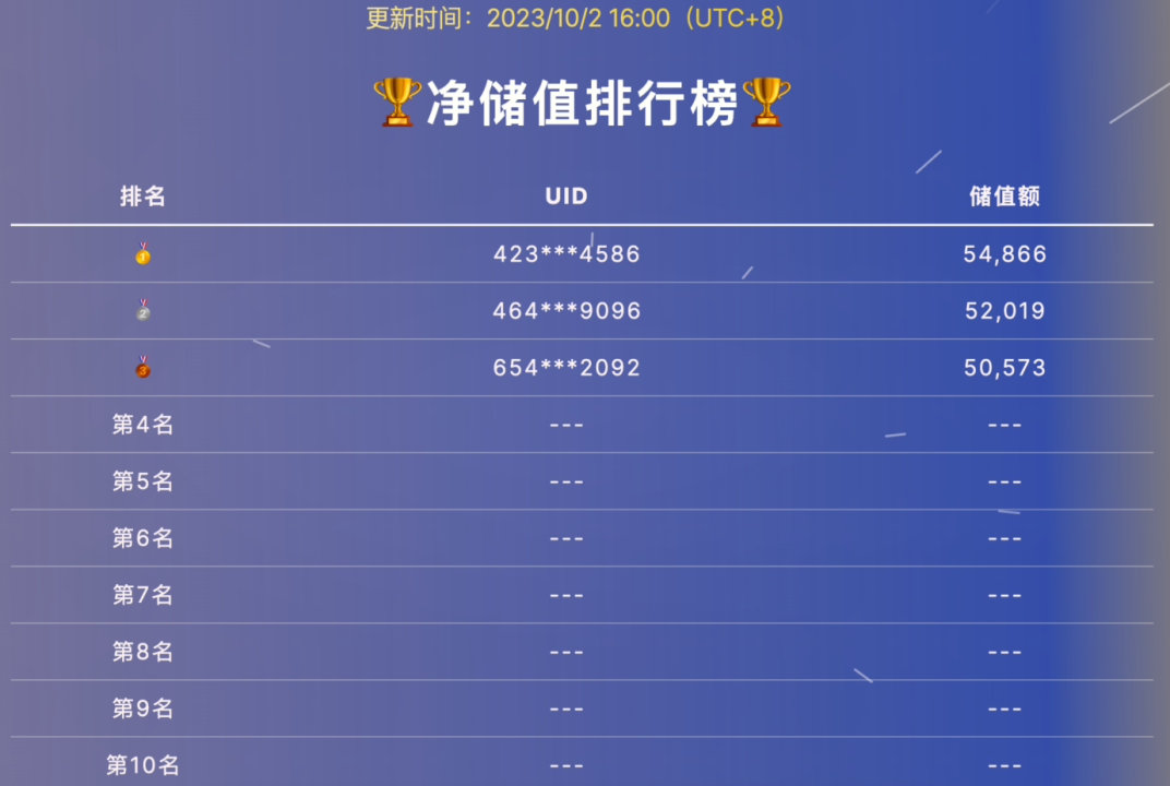 活动