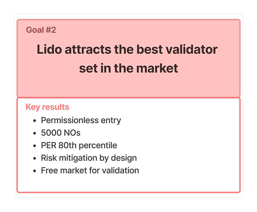 Lido